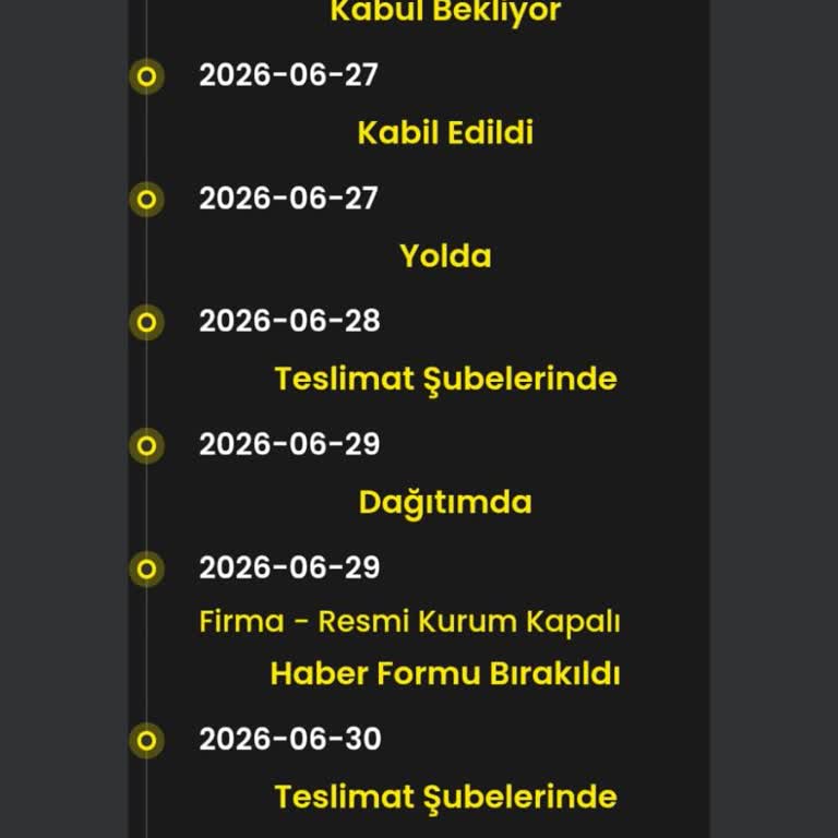 Amazon Siparişim Teslim Edilmedi, Hızlı Çözüm Talebi