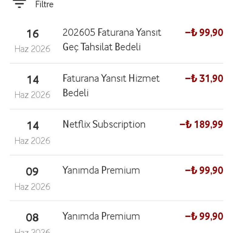 Vodafone Yanımda Premium Çift Abonelik Hatası Ve 199 TL Fazla Ücret İadesi Talebi