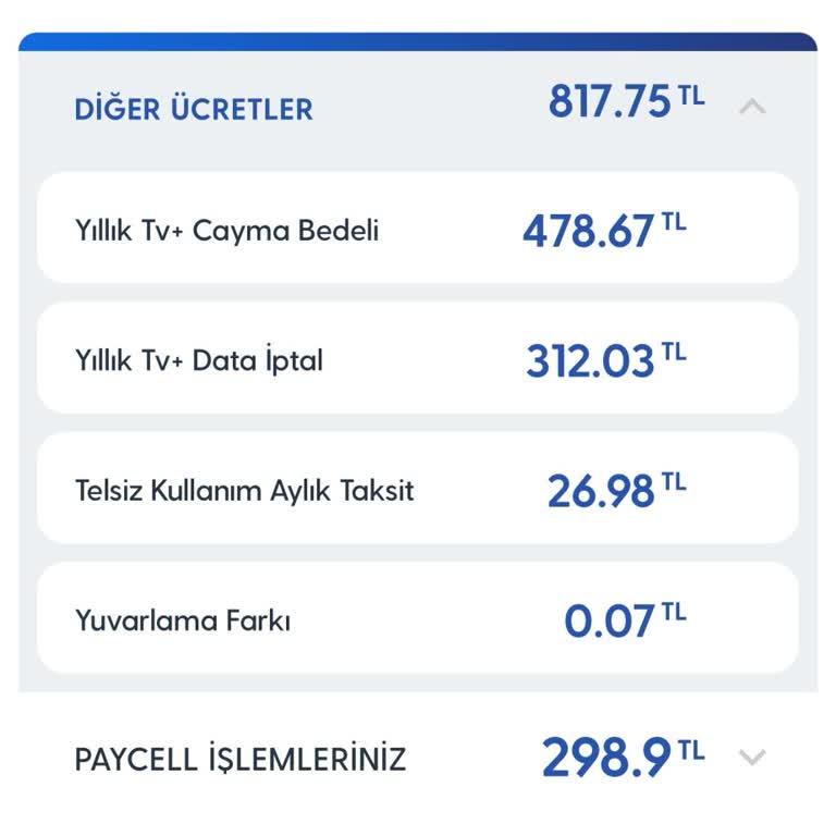 İptal Ettirdiğim HBO Paketi İçin Süren Ücretlendirme