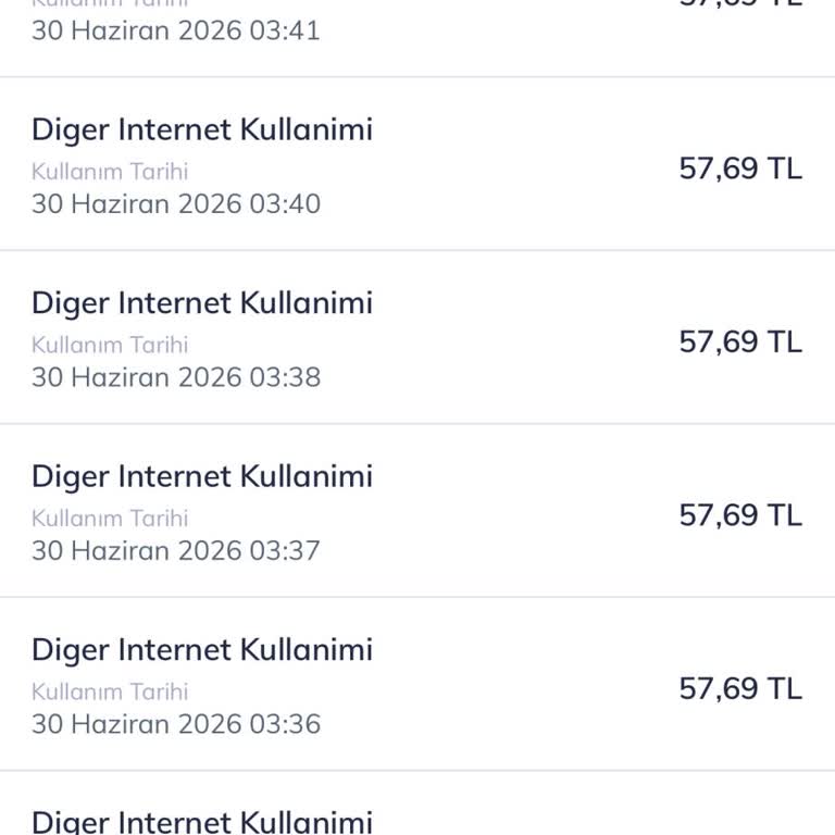 Mobil İnternet Ücretinde Haksız 450 TL Kesinti Ve İptal Talebi