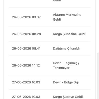 Kargo Şubede Bir Hafta Bekletiliyor, Telefon Açılmıyor Ve Adres Hatası