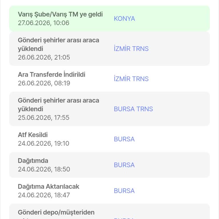 Ceva Kargo Gecikmesi Ve Satıcı Aldatıcı Beyanı