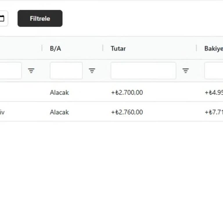 Uyumsoft’ta Fahiş Fiyat Artışı Ve İstenmeyen Yenileme Ücretlerine İtiraz