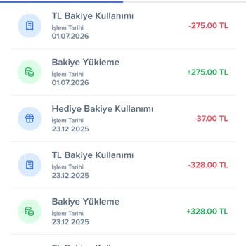Domino's Pizza Şubesinde Soğuk Tavır Ve Hijyen İhmali
