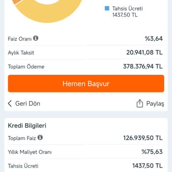TEB’de Faiz Oranı Yanıltması Ve Şeffaflık İhlali