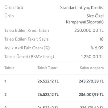 TEB’de Faiz Oranı Yanıltması Ve Şeffaflık İhlali