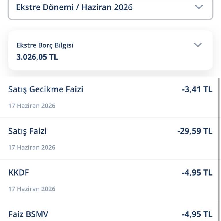 Denizbank Kredi Kartı Üyelik Aidatı Kesintisi İadesi Talebi