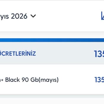 Fahiş Tarife Artışıyla Mağdur Olan 22 Yıllık Turkcell Müşterisi