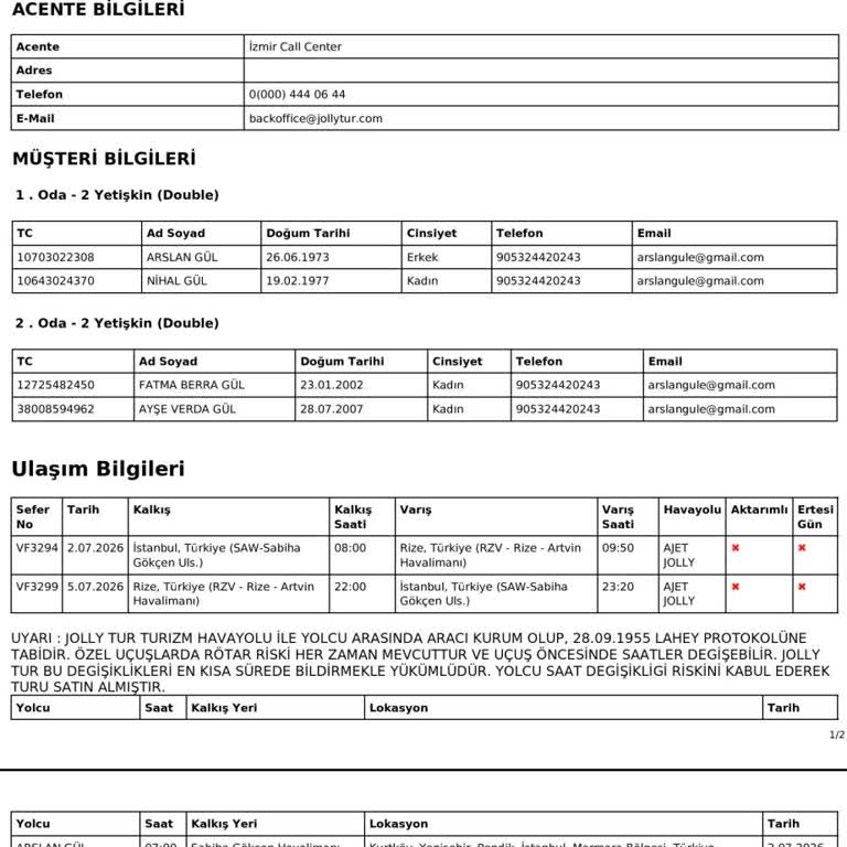 Jolly Tur’da Rehber Ve WhatsApp Grubu Bilgilendirmesi Yapılmadığı İçin Şikayet