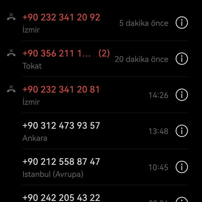 Kariyer.Net Başvurularında Yetkisiz Telefon Aramaları Ve Veri Güvenliği Sorunu