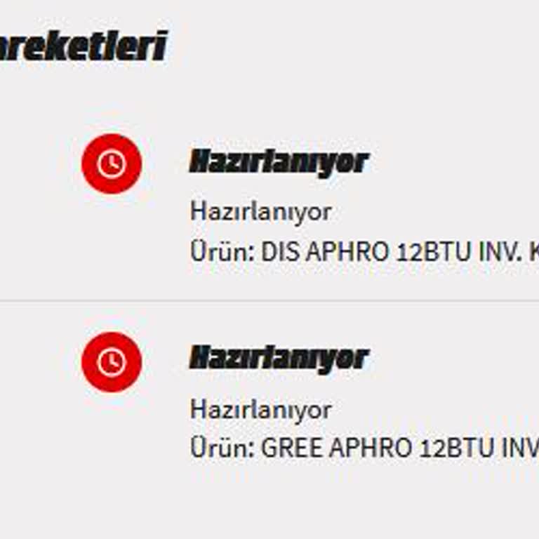 Randevulu Teslimat Tarihinde Ürün Kargoya Verilmedi