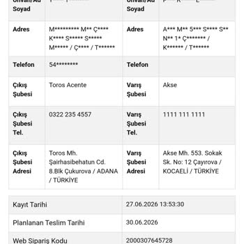 İade Paketi İçindeki Mayonun Kayıp Olması Ve Sorumluluk Reddi
