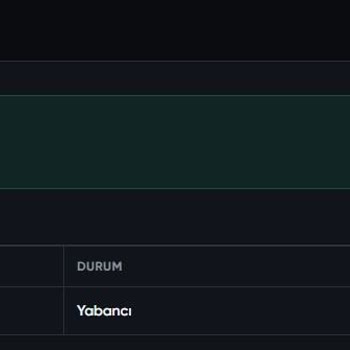 Takipçi Ve Beğeni Siparişlerinde Düşüş, 3 Gün Oyalama Ve İade İstemi