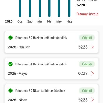 Kırmızı Fırsat 20 GB Tarifesinde On Kat Artış Ve Çözüm Talebi