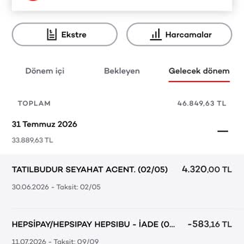 Tatilbudur’un Otel İptali Ve 14 Bin Liralık Fiyat Farkı Nedeniyle Mağduriyetim