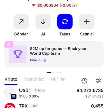 TredingPlatform/Primeinvest Sorun Yaşama