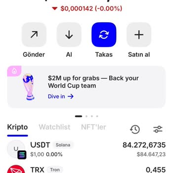 TredingPlatform/Primeinvest Sorun Yaşama