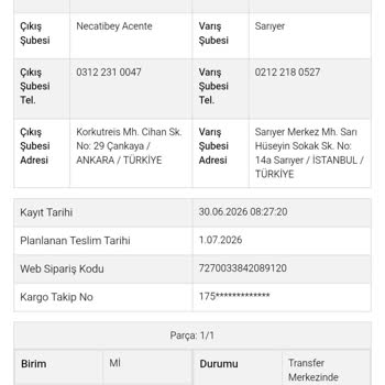 Trendyol Teslimat Sözünü Tutmadı