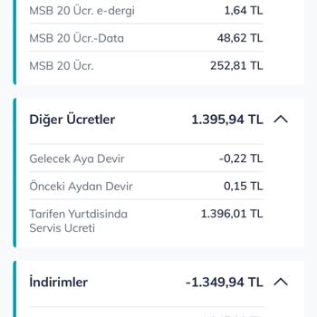 Yanlış Yurt Dışı Kullanım Ücreti Ve Haksız 1.726 TL Tahsilatı