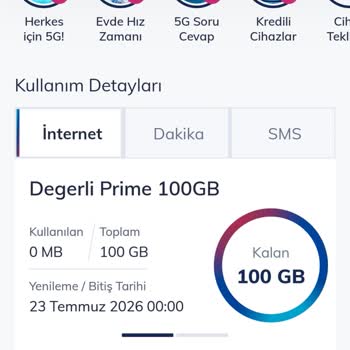 Değerli Prime 100 GB Tarifi İçin Söz Verilen Ücretsiz YouTube Premium Aktifleştirilemedi