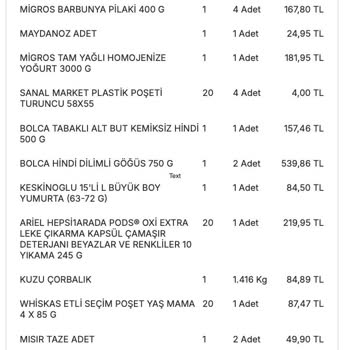 Eksik Ve Bozuk Ürün Teslimatı, Ücret İadesi Ve Yetersiz Müşteri Hizmeti