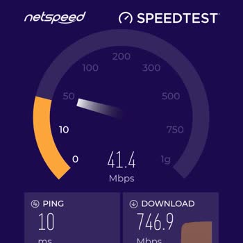 Superonline 1000 Mbps Hız Sözünü Tutmuyor Ve Teknik Destek Yok