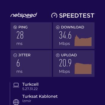Superonline 1000 Mbps Hız Sözünü Tutmuyor Ve Teknik Destek Yok