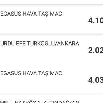 Onaylanmayan Bilet İçin Ücret Tahsil Edilmesi Ve İade Talebi