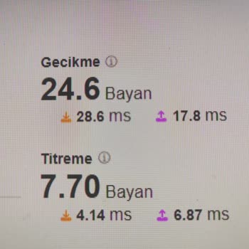 Tekirdağ'da 100 Mbps Fiber Bağlantısında Sürekli Jitter Ve Paket Kaybı Oyun Performansını Bozuyor