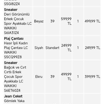 LCW Kargo Yok, İade Gecikiyor: LCW Müşteri Hizmetleri Cevapsız