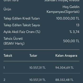 TEB Bankının Yanıltıcı Kredi Kampanyası Ve Müşteri Hizmetlerine Ulaşılamaması