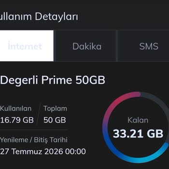 Değerli Prime 50 Tarifi Sınırsız Sosyal Medya Uygulamalarına Rağmen 5 Günde 16 GB İnternet Harcıyor
