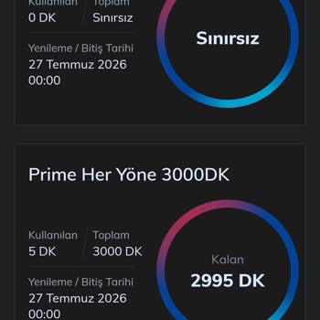 Değerli Prime 50 Tarifi Sınırsız Sosyal Medya Uygulamalarına Rağmen 5 Günde 16 GB İnternet Harcıyor