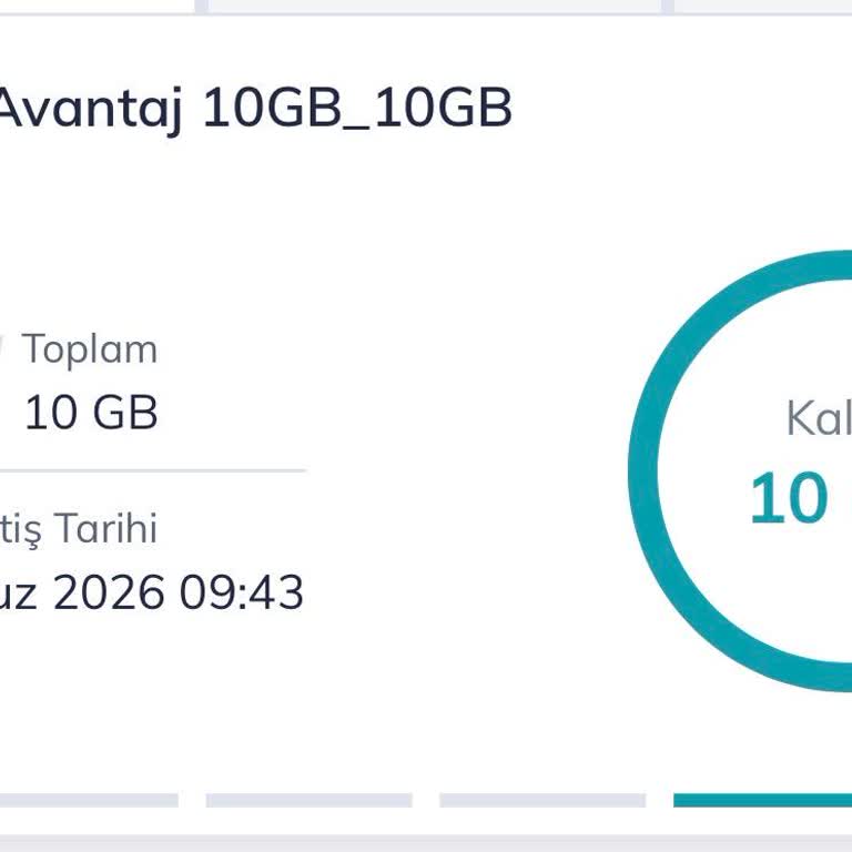 Türk Telekom'da Yanlış Hatta Satın Alınan Yurt Dışı Paketi İptali Ve 1100 TL Ücret İadesi Talebi