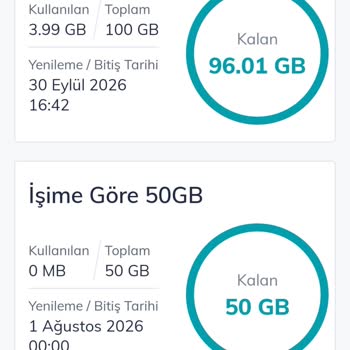 Türk Telekom Ek 100 GB Paketi Öncelikli Kullanma Şartı Ve 800 TL İadesi Talebi