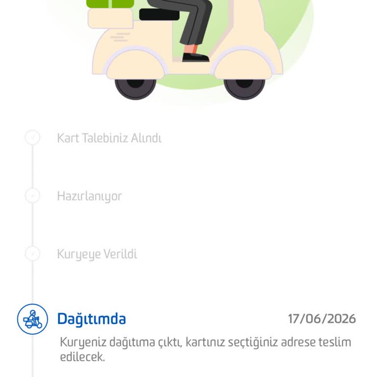 Para Kartım 18 Gün Teslim Edilmedi, Kuryenet Ve Fibabanka İlgisiz