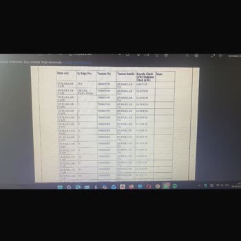 Yeni Abonelikte Elektrik Bağlantısının Gecikmesi Ve Aileyi Mağdur Etmesi