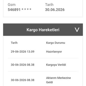 Sipariş Teslimatı Gecikmesi Ve Yetersiz Müşteri Desteği