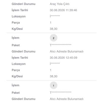Yanlış Telefon Numarası Nedeniyle Teslimat Hatası Ve Acil Yardım Talebi