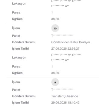 Yanlış Telefon Numarası Nedeniyle Teslimat Hatası Ve Acil Yardım Talebi