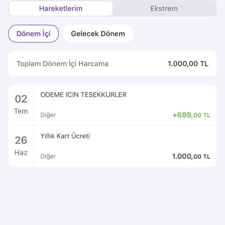 Aidatsız Söz Verilen Kredi Kartından 1.000 TL Haksız Ücret İptali Talebi