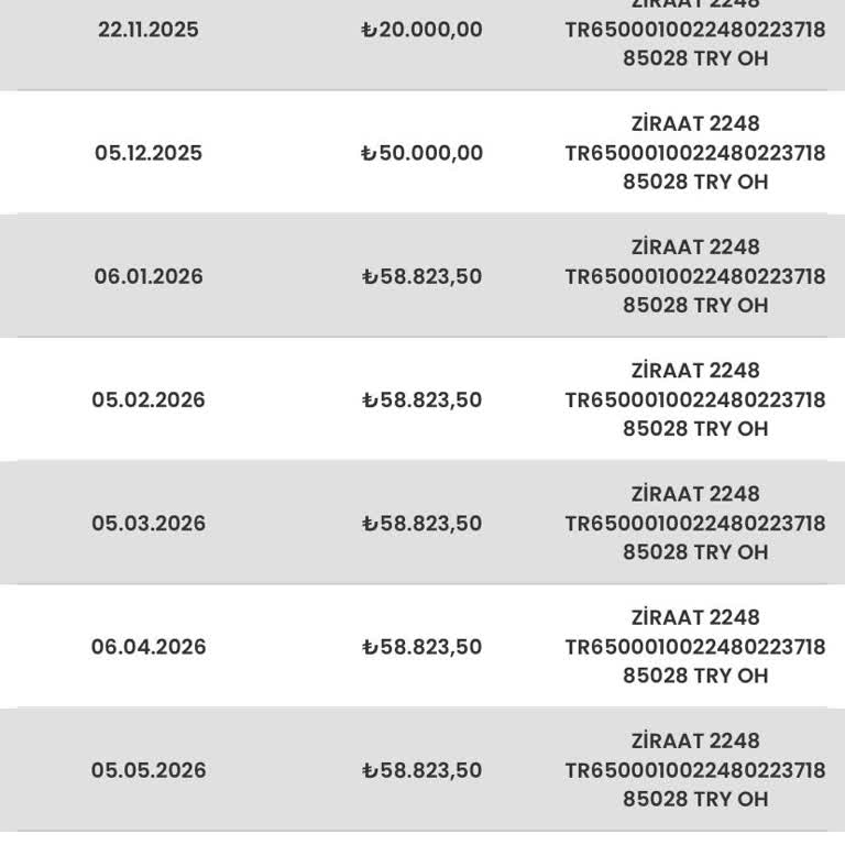 Eminevim'den Araç Teslimatı Gecikmesi Ve Kesin 6 Temmuz Onayı Talebi