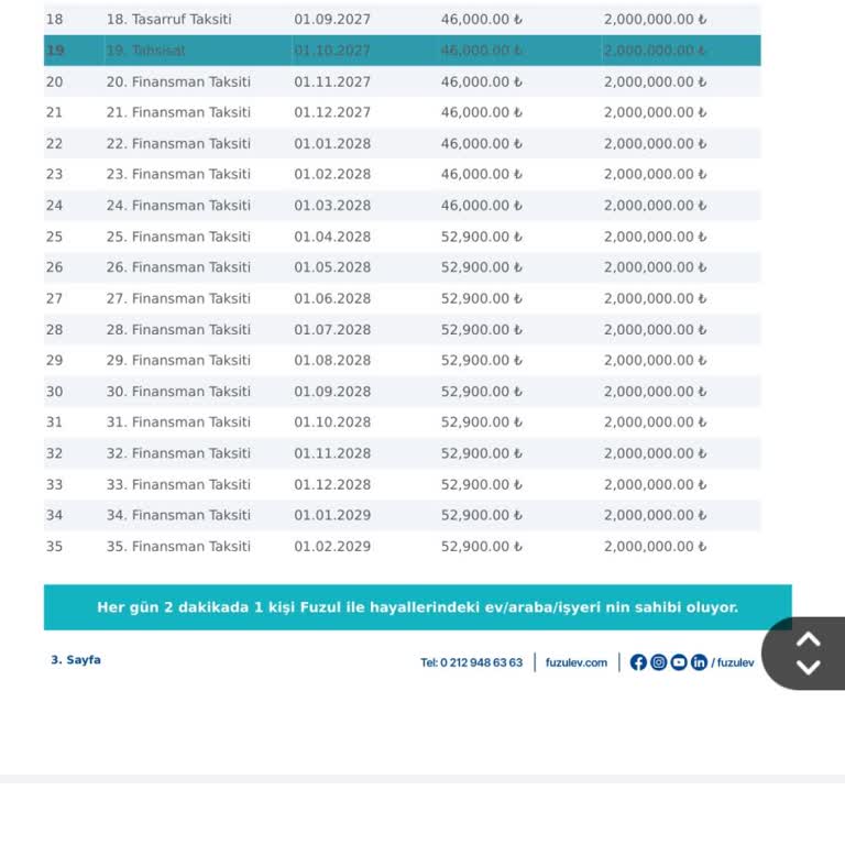 Danışman Değişikliği Sonrası İletişim Ve Bilgilendirme Eksikliği