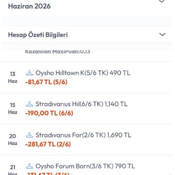 Ortak Limitli İki Kart İçin Aynı Yıl İkinci Kez Yansıtılan Yıllık Ücretlerin İadesi Talebi
