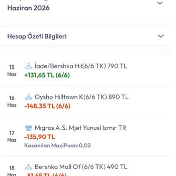 Ortak Limitli İki Kart İçin Aynı Yıl İkinci Kez Yansıtılan Yıllık Ücretlerin İadesi Talebi