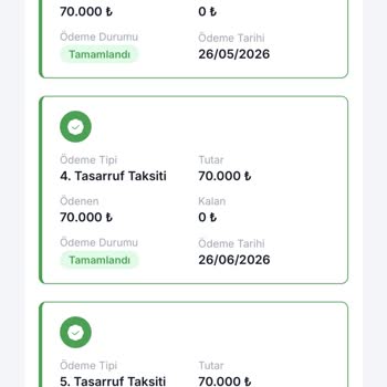 Teslimat Tarihim Açılmadı Ve Müşteri Hizmetlerinden Cevap Gelmedi