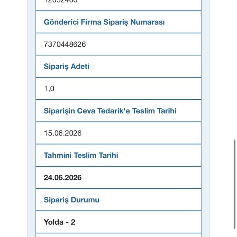 Sistemde Teslim Edildi Gösterilmesine Rağmen Ceva Logistics Ürünüm Hâlâ Depoda