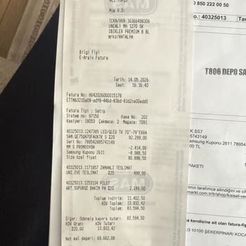 Kampanya Şartları Geri Alınmadı Ve 6.000 TL Kartı Verilmedi