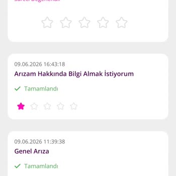 Sık Kesintili 1000 Mbps Fiber İnternet Ve Yanıtsız Müşteri Hizmetleri