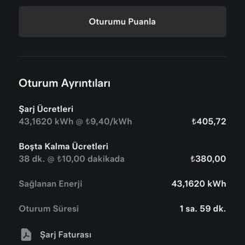 Tesla Supercharger’da Bildirimsiz Bekleme Ücreti Tahsilatı Ve İade Talebi